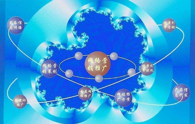 德清新媒体运营企业需要掌握的网络推广技巧有哪些