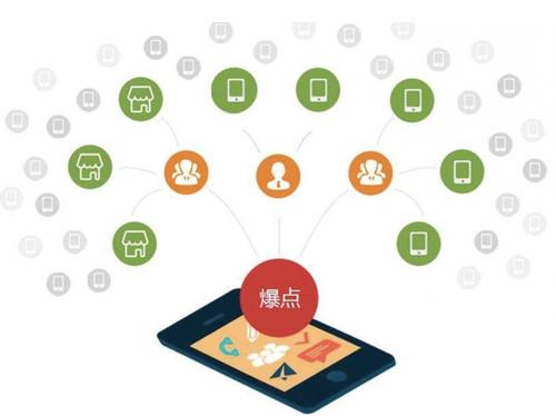 德清为什么越来越多的企业通过软文营销来引流